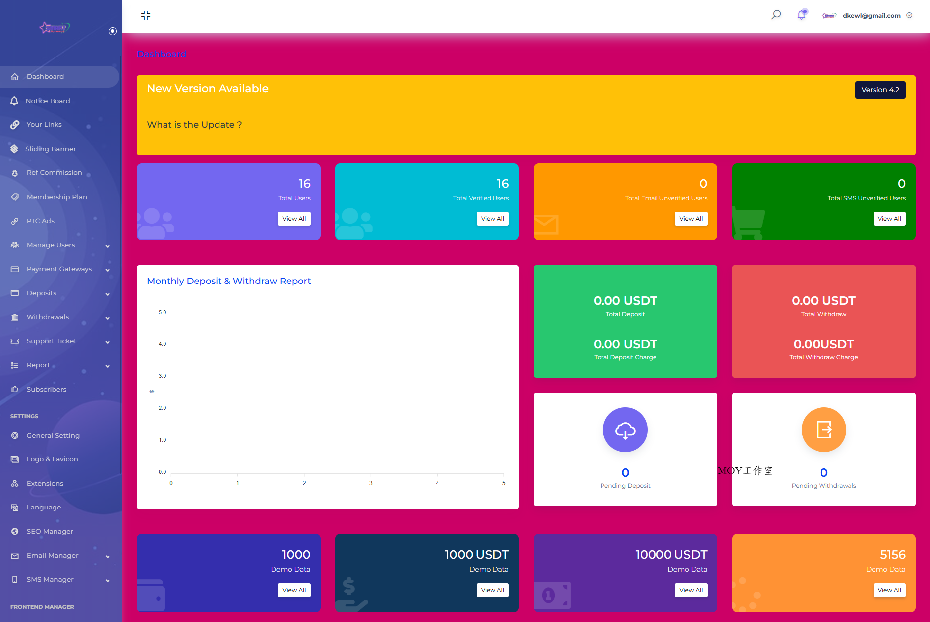 SENNA海外广告奖励投资理财源码/附详细教程-墨昀爱搬砖
